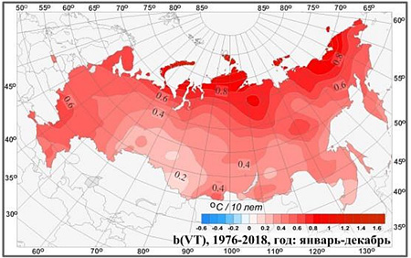 Тренд изменения среднегодовой температуры приземного воздуха<br />
на территории России за период 1976-2018 гг. (°С/10 лет)